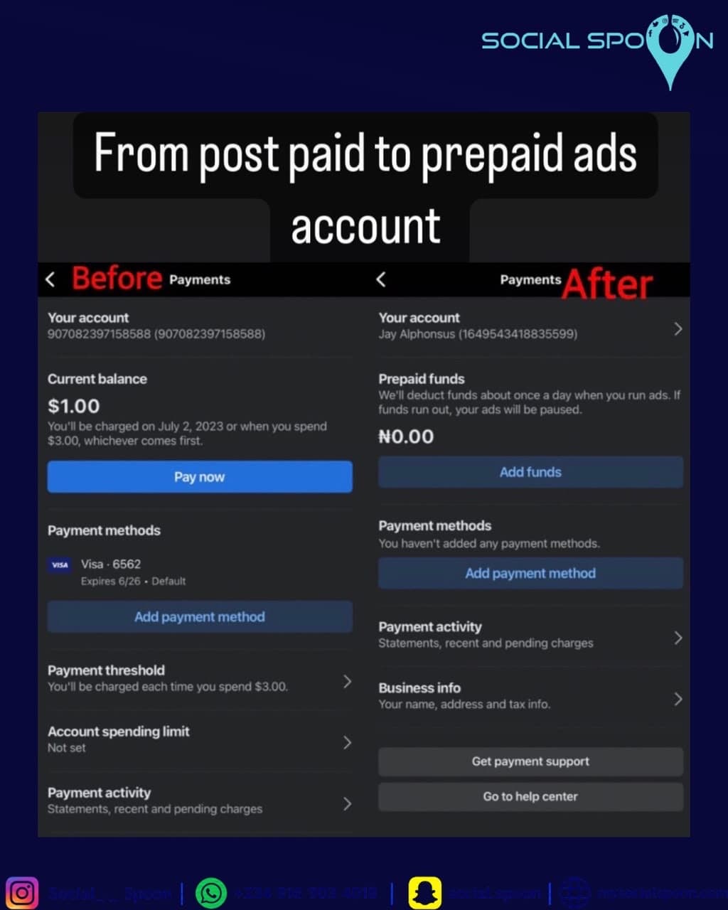 Prepaid ads account